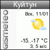 GISMETEO.RU: погода в г. Куйтун