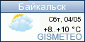 GISMETEO.RU: погода в г. Байкальск