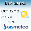 GISMETEO: Погода по г. Байкальск