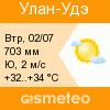 GISMETEO: Погода по г. Улан-Удэ