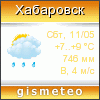 http://informer.gismeteo.ru/31735-35.GIF