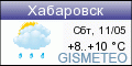 ФОБОС: Погода в г.Хабаровск