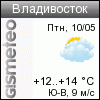 GISMETEO.RU: погода в г. Владивосток