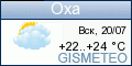 GISMETEO.RU: погода в г. Оха