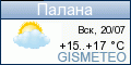 GISMETEO.RU: погода в г. Палана
