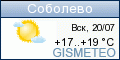 GISMETEO.RU: погода в г. Соболево