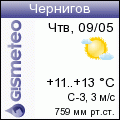 GISMETEO.RU: погода в г. Чернигов