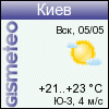 ФОБОС: погода в г.Киев