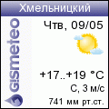 ФОБОС: погода в г.Хмельницкий