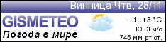 ФОБОС: погода в г.Винница