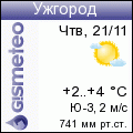 GISMETEO: Погода по г. Белокуриха