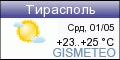 GISMETEO.RU: погода в г. Тирасполь