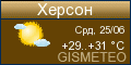 GISMETEO: Погода по г. Херсон