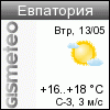 GISMETEO: Погода по г. Евпатория