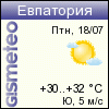 ФОБОС: погода в г. Евпатория