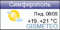 ФОБОС: погода в г.Симферополь