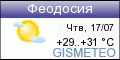  погода в Феодосии