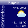 ФОБОС: погода в г.Керчь