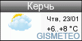 GISMETEO.RU: погода в г. Керчь