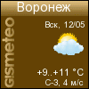 ФОБОС: погода в г.Воронеж