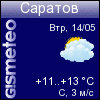 GISMETEO.RU: погода в г. Саратов