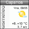 GISMETEO.RU: погода в г. Саратов