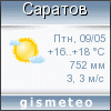 GISMETEO: Погода по г. Саратов