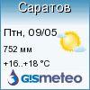 GISMETEO:   . 