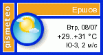 GISMETEO: Погода по г. Ершов
