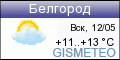 Погода Белгорода