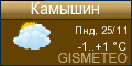 GISMETEO: Погода по г. Камышин