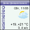 ФОБОС: погода в г.Днепропетровск