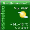 GISMETEO.RU: погода в г. Днепропетровск
