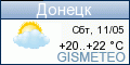 GISMETEO.RU: погода в г. Донецк