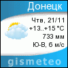 GISMETEO: Погода по г. Донецк