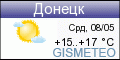 ФОБОС: погода в г.Донецк