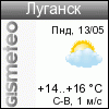 ФОБОС: погода в г.Луганск