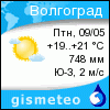 GISMETEO:   . 