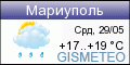 ФОБОС: погода в г.Мариуполь