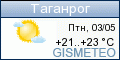 ФОБОС: погода в г.Таганрог