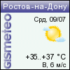 ФОБОС: погода в г.Ростов-на-Дону
