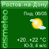 ФОБОС: погода в г.Ростов-на-Дону