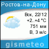 GISMETEO: Погода по г. Ростов-на-Дону