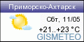 ФОБОС: погода в г. Приморско-Ахтарск