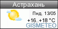 ФОБОС: погода в г.Астрахань
