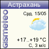 ФОБОС: погода в г. Астрахань