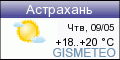 ФОБОС: погода в г. Астрахань