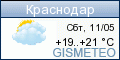 Погода в г.Краснодар