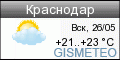 ФОБОС: погода в г.Краснодар