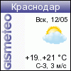 ФОБОС: погода в г.Краснодар